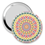 Happiness and Freedom Mandala Front